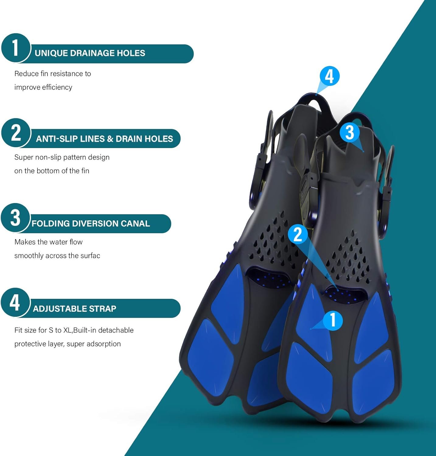 Kids Snorkeling Set Children Mask Fin Snorkel Set Snorkeling Gear Snorkel Mask + Adjustable Swimming Kids Flippers+ Dry Snorkel Tube + Travel Bags - Image 5