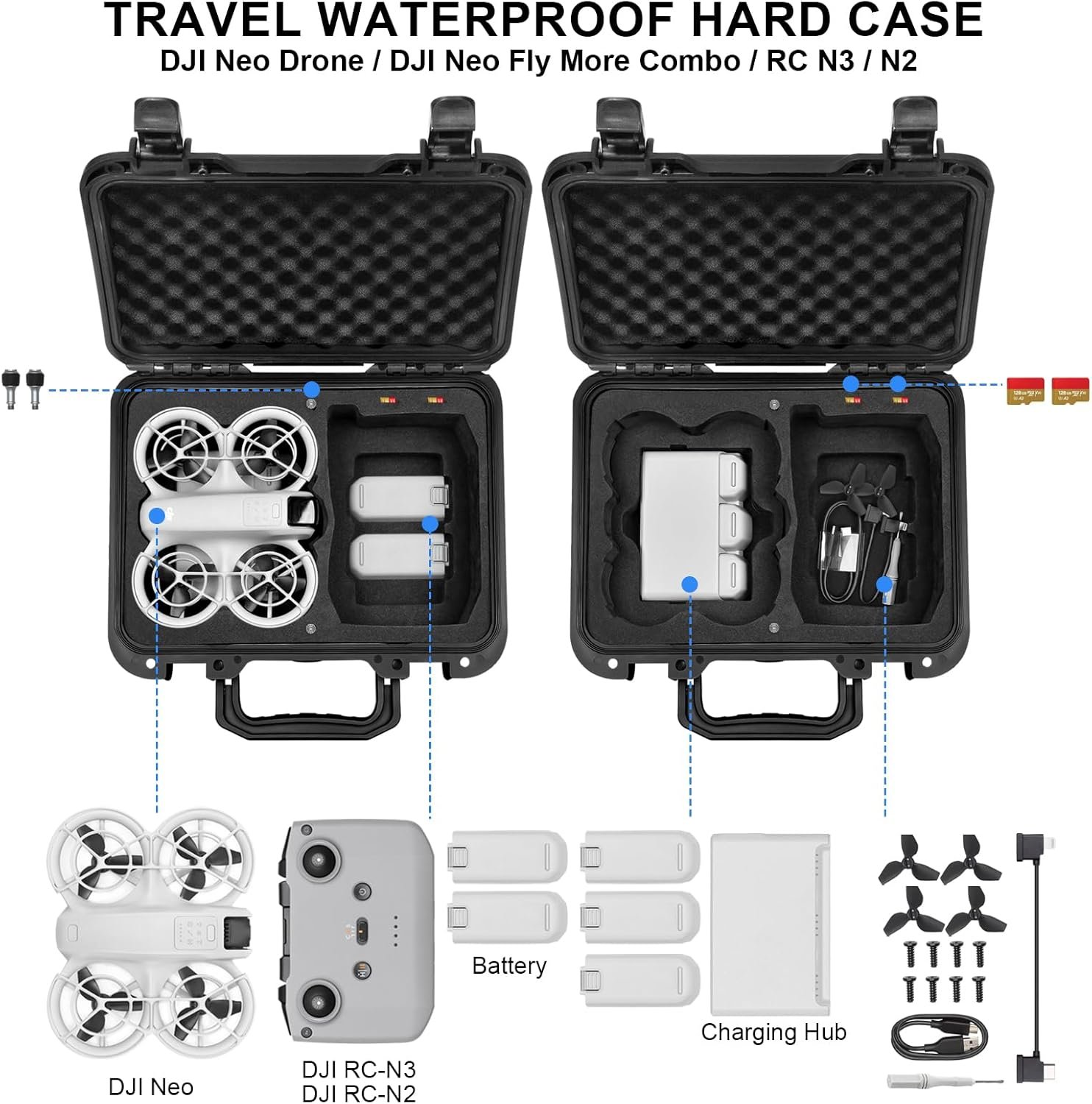 Lekufee Portable Waterproof Hard Case for DJI Neo 1 Drone (NOT for Neo 2), Fly More Combo, DJI RC N3/N2 Remote Controller and Accessories (Case Only) - Image 2