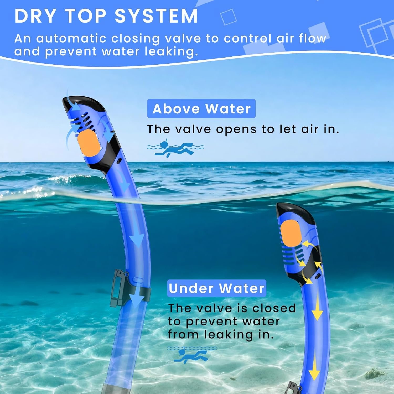 Snorkeling Gear for Adults, Adult Snorkel Mask Set Scuba Diving Dry-Top, Swimming Goggles w/Nose Cover, HD Tempered Glass Panoramic Anti-Leak Anti-Fog, Travel Snorkeling Packages Storage Bag, 2 Pack - Image 6