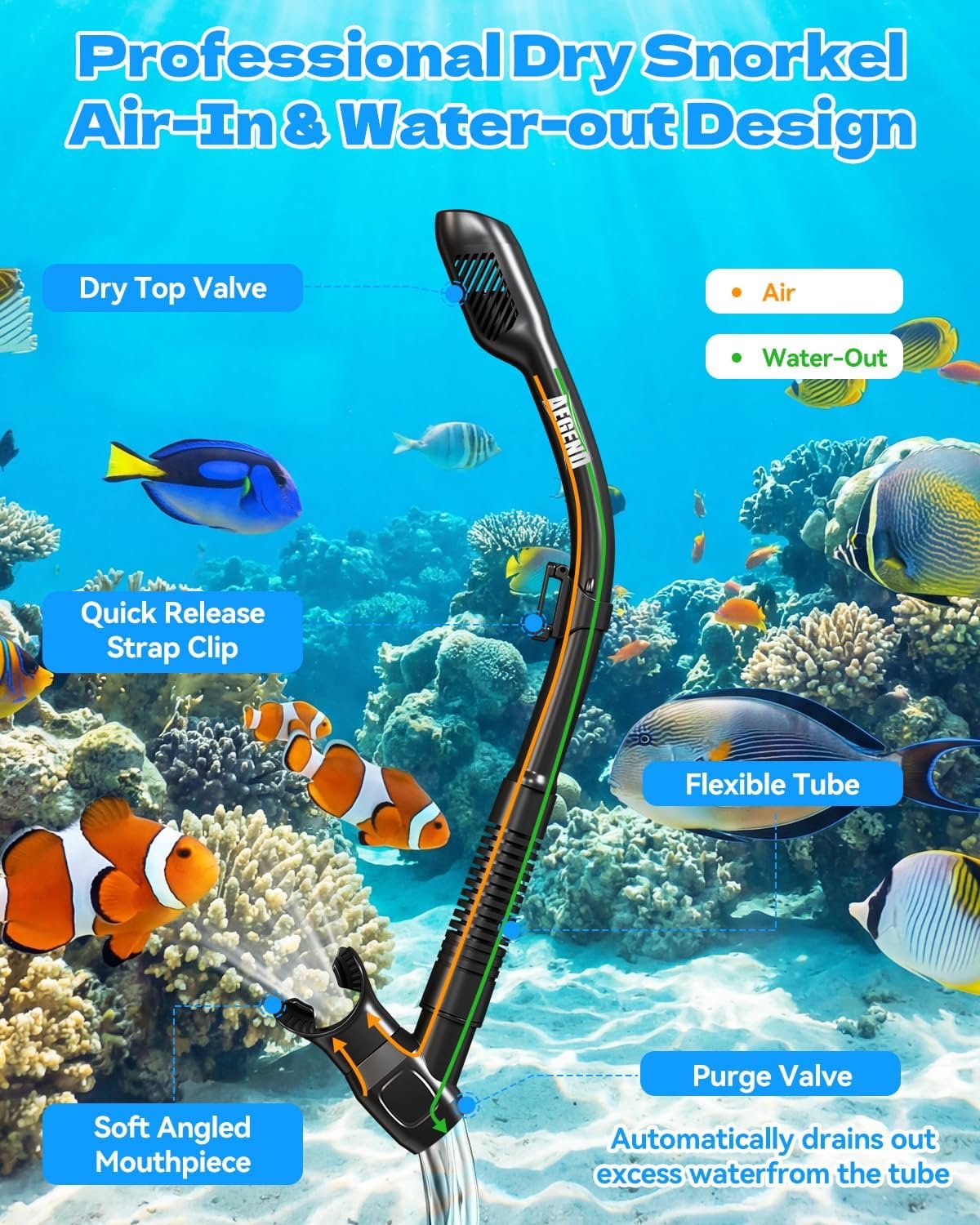 Aegend Snorkeling Gear for Adult Men Women: Diving Mask with Dry Snorkel Set - Anti Fog Panoramic Wide View with Mesh Bag for Snorkeling, Swimming & Diving - Image 4