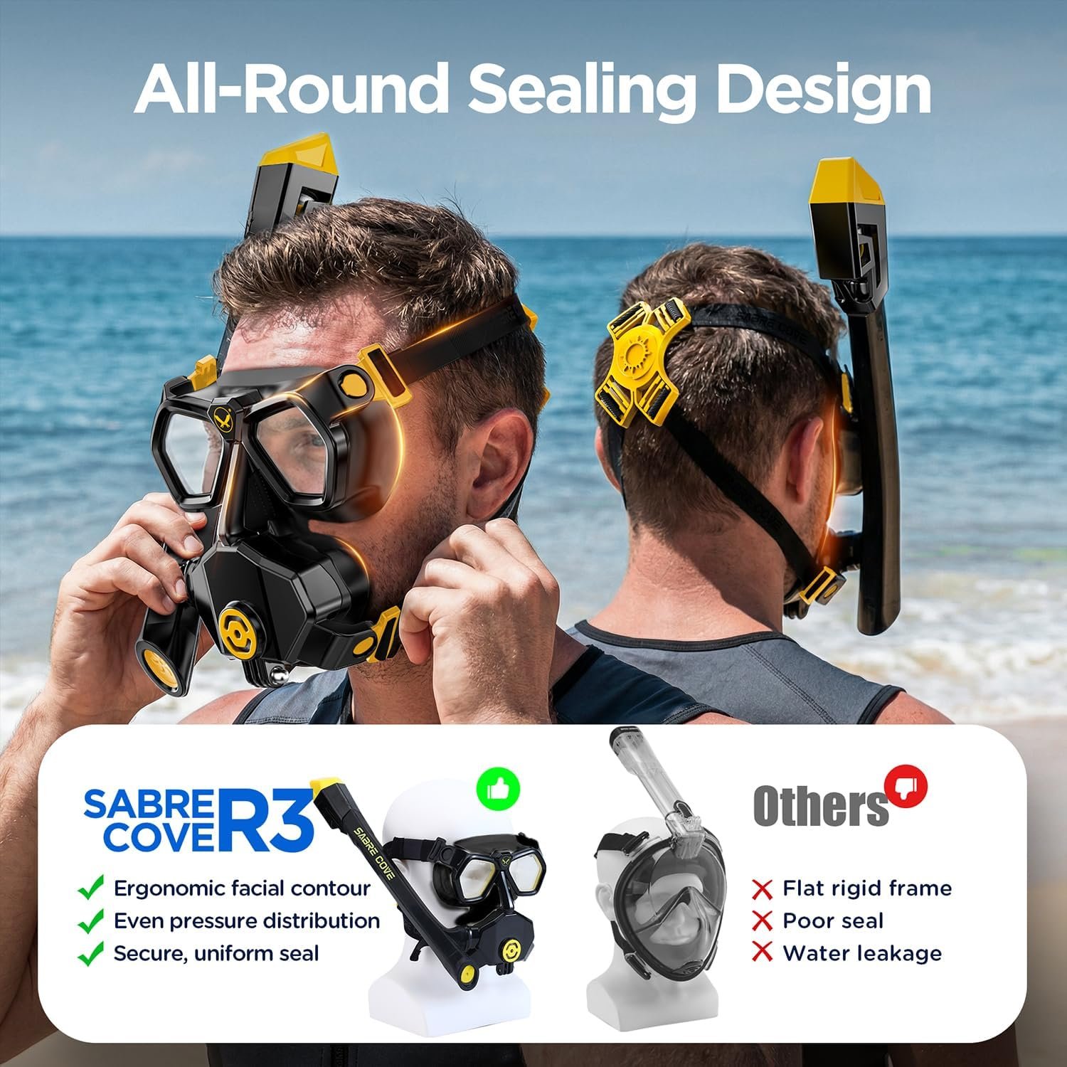 Full Face Snorkel Mask for Adults Teen, Snorkel Mask with Ear Equalization, Quick Release Anti-Leak and Anti-Fog with Mesh Bag for Snorkels, Portable Snorkeling Gear with Detachable Camera Mount, S/M - Image 6