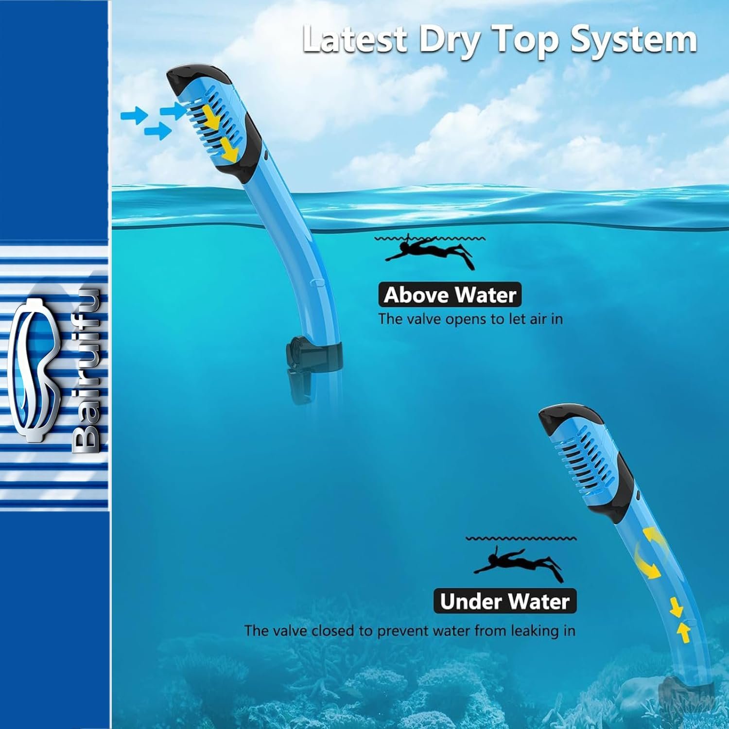 2 Packs Dry Snorkel Mask Set Snorkeling Gear for Adults Scuba Diving Mask Swimming Glasses Swim Dive Mask Nose Cover Free Diving - Image 6