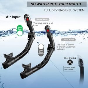 Snorkeling Gear for Adults,Dry-Top Snorkel Mask Set with Tempered Glass,Anti-Fog & Anti-Leak Panoramic Swim Mask,Adjustable Snorkel Kit with Carry Bag for Scuba Diving,Swimming,Travel