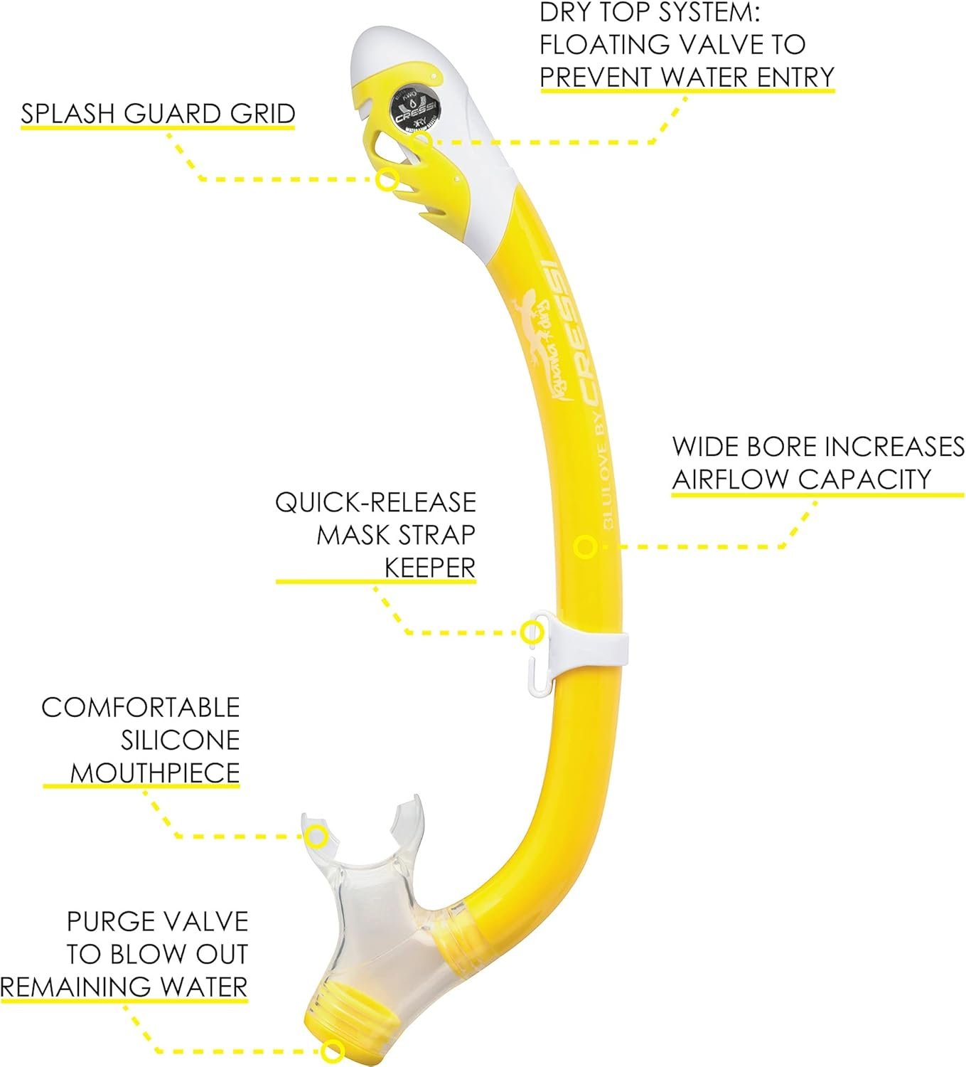 Cressi Snorkeling Silicone Set (mask & Dry Snorkel) for Kids Aged 5 to 15 Year Old - Ocean Junior: Designed in Italy - Image 3