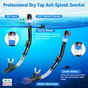 HiiPeak Snorkeling Gear for Adults, Dry Snorkel Set, Panoramic Wide View, Diving Scuba Mask Snorkel Set, Swimming Glasses Nose Cover Youth Diving Goggles